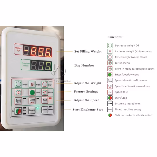 Kaiyu Double Vibration 3kg 5kg 8kg Premix Additives Drug Pill Filling Machine
